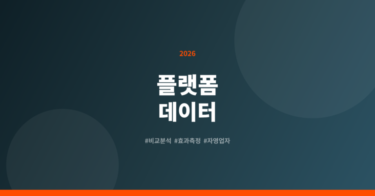SNS 채널 비교 분석 2026 자영업자 필독 플랫폼 선택 가이드 4단계