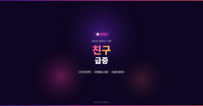 카카오톡 채널 친구 빨리 늘리는 법 5단계 실전 프로세스 (2026)